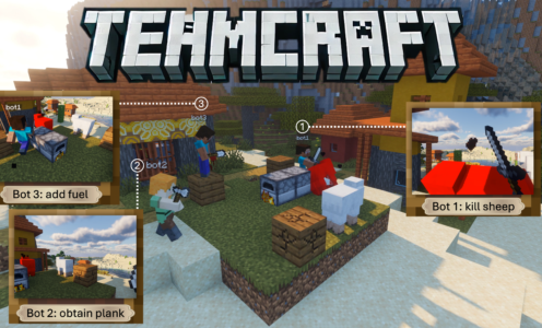 TeamCraft: A Benchmark for Embodied Multi-Agent Systems in Minecraft