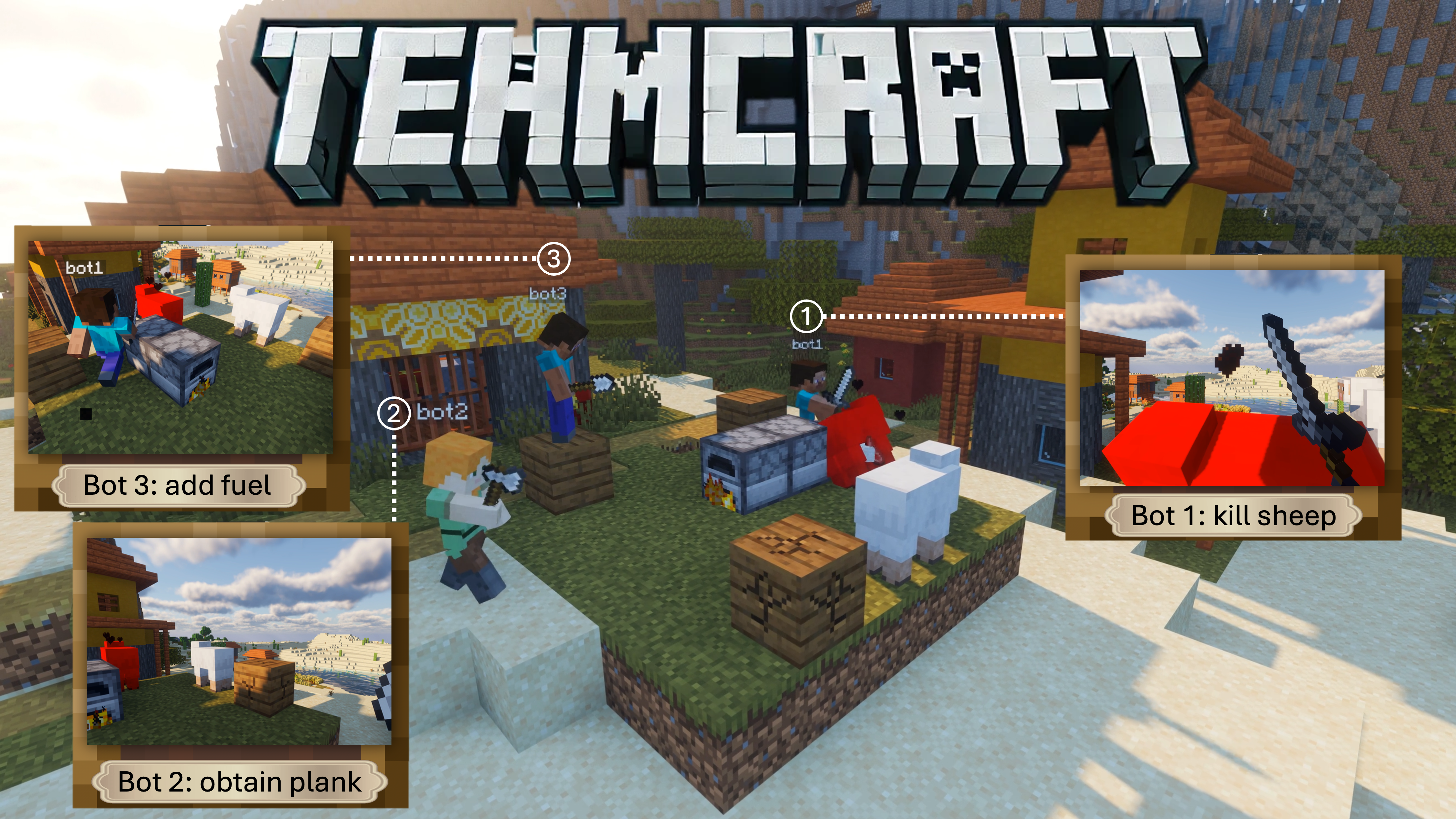 TeamCraft: A Benchmark for Embodied Multi-Agent Systems in Minecraft